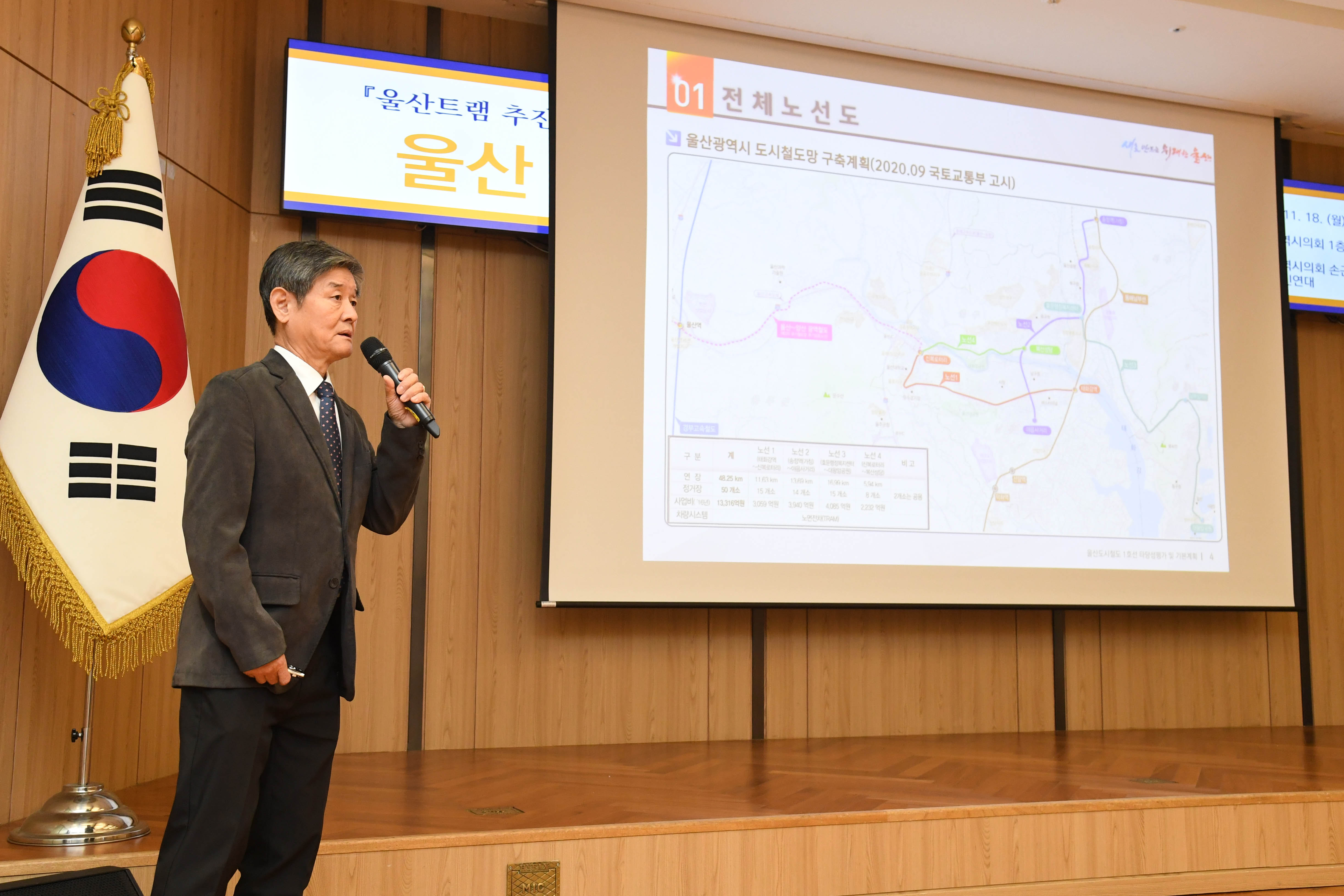 손근호 의원, 울산트램 추진 현황과 과제 토론회4